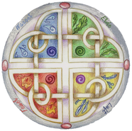 Feuer, Erde Wasser und Luft, die vier Elemente